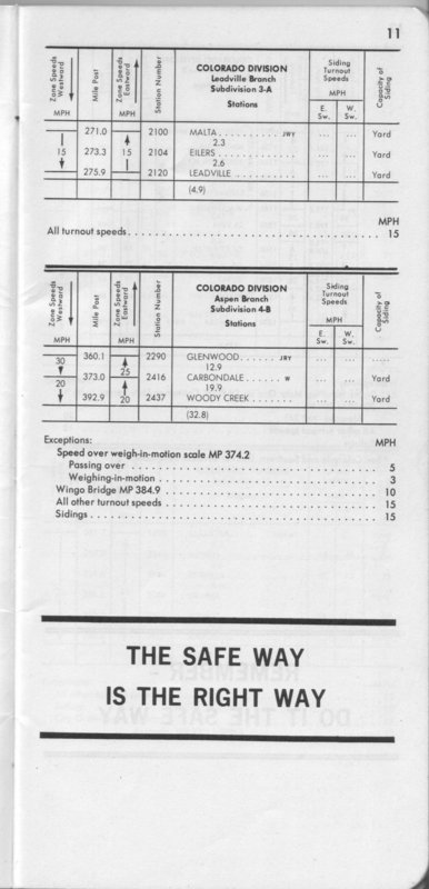 drgw_system2_1_jan_1974_p11.jpg