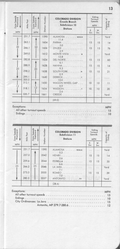 drgw_system2_1_jan_1974_p13.jpg