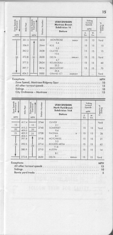 drgw_system2_1_jan_1974_p15.jpg