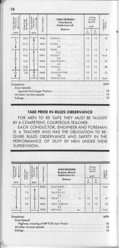 drgw_system2_1_jan_1974_p18.jpg