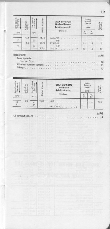 drgw_system2_1_jan_1974_p19.jpg