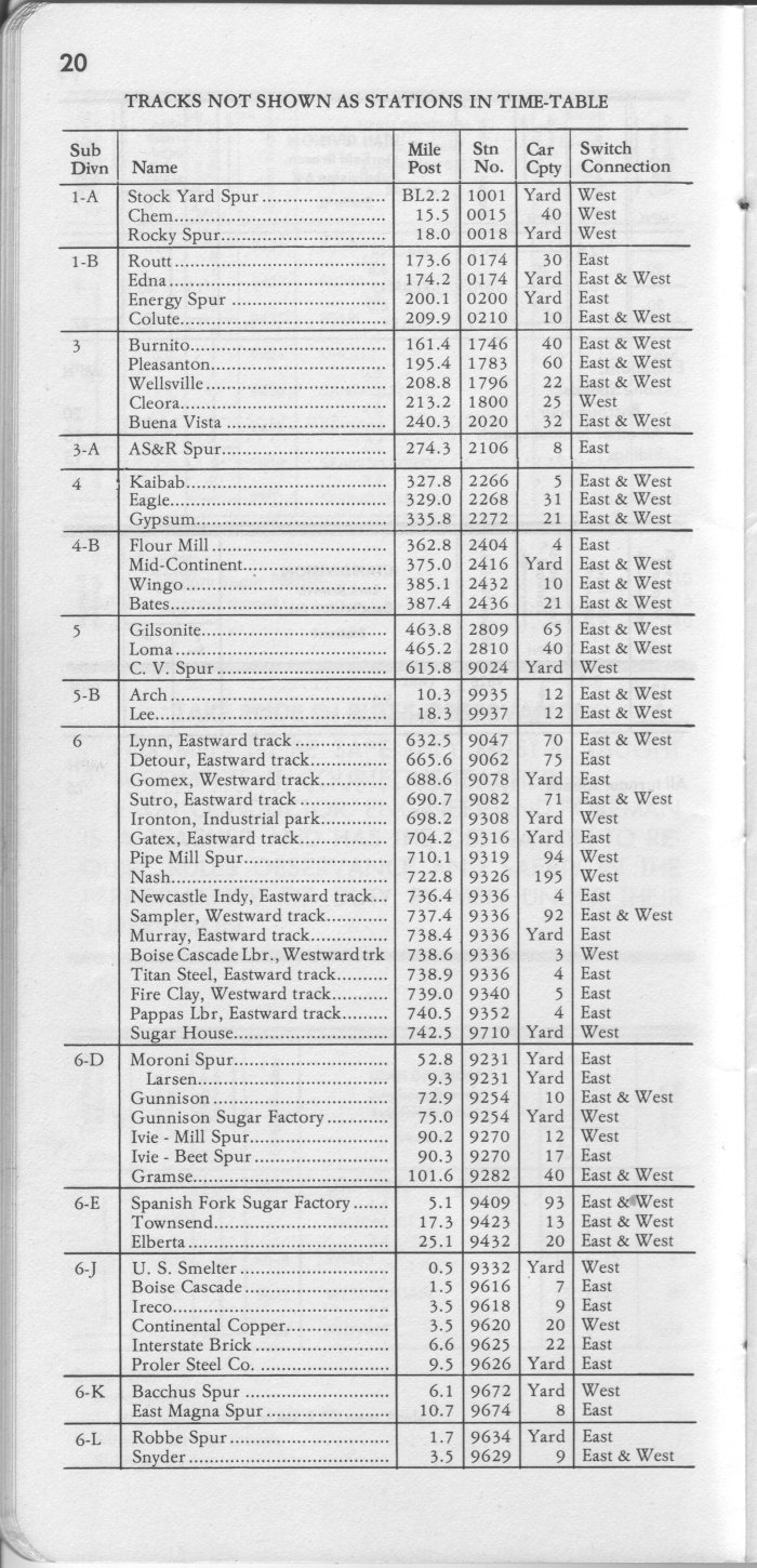 drgw_system2_1_jan_1974_p20.jpg