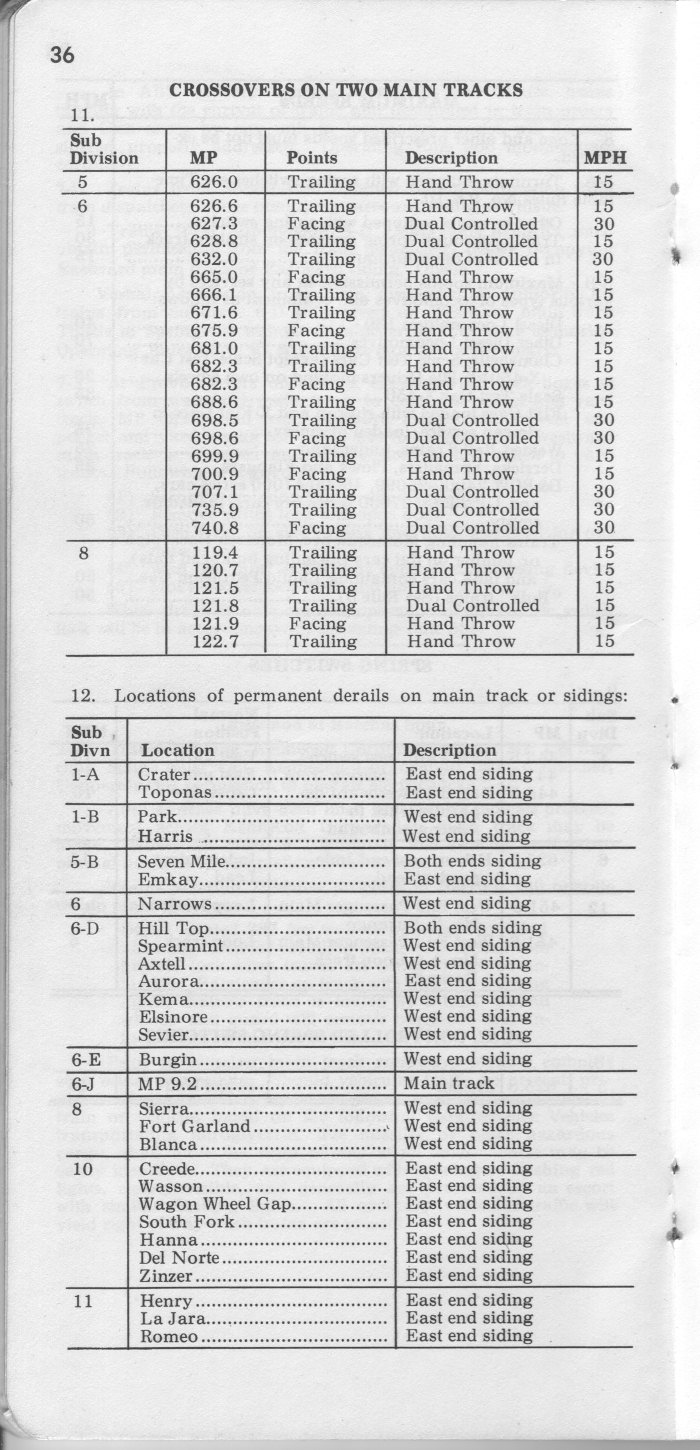 drgw_system2_1_jan_1974_p36.jpg