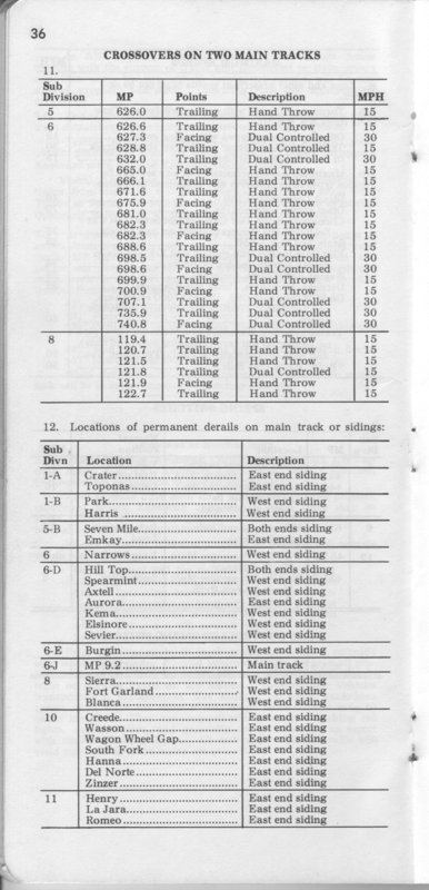 drgw_system2_1_jan_1974_p36.jpg