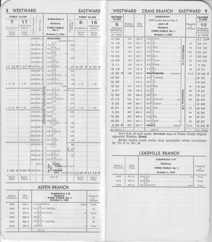 drgw_colodiv5_1_oct_1965_p8_9.jpg