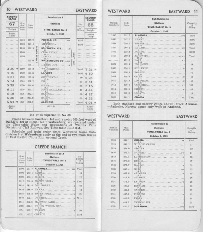 drgw_colodiv5_1_oct_1965_p10_11.jpg