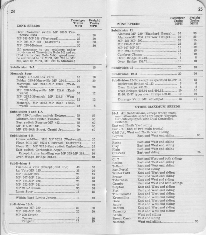 drgw_colodiv5_1_oct_1965_p24_25.jpg