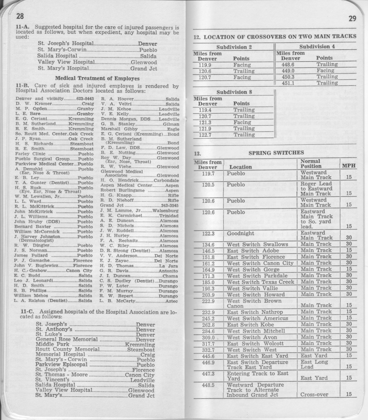 drgw_colodiv5_1_oct_1965_p28_29.jpg