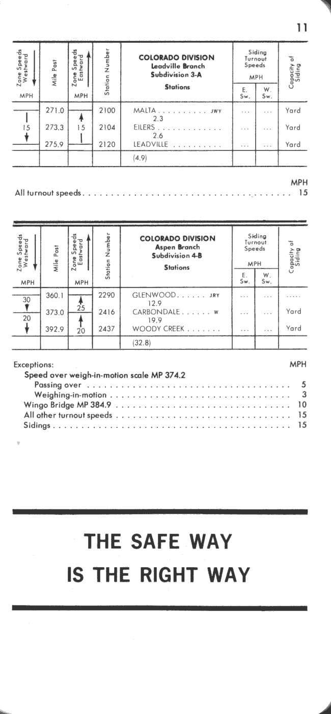 drgw_ett_1_jan_1977_p11_650x1400.png