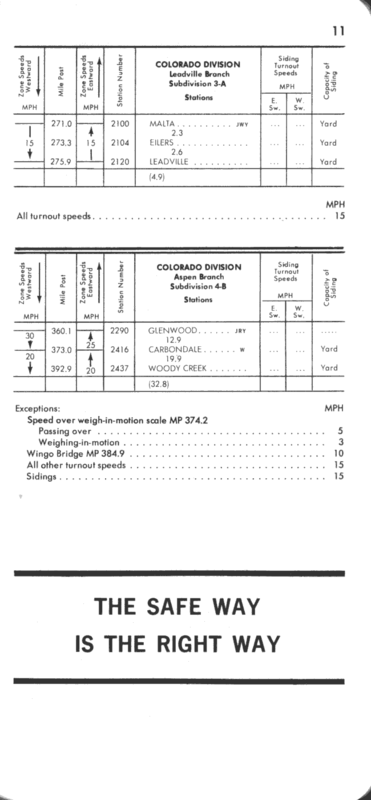 drgw_ett_1_jan_1977_p11_650x1400.png