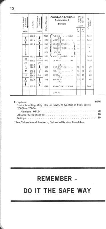 drgw_ett_1_jan_1977_p12_650x1400.png