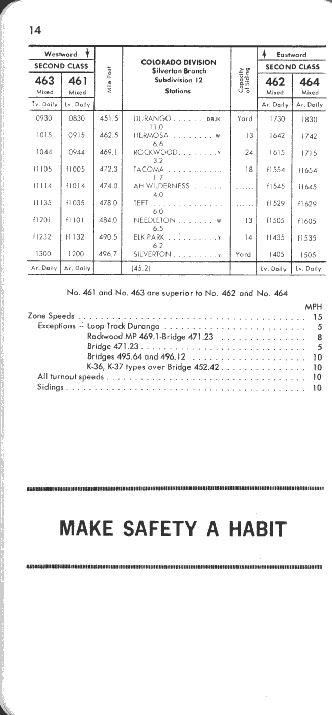 drgw_ett_1_jan_1977_p14_650x1400.png