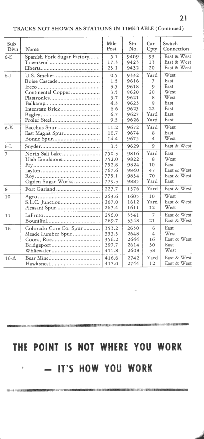 drgw_ett_1_jan_1977_p21_650x1400.png