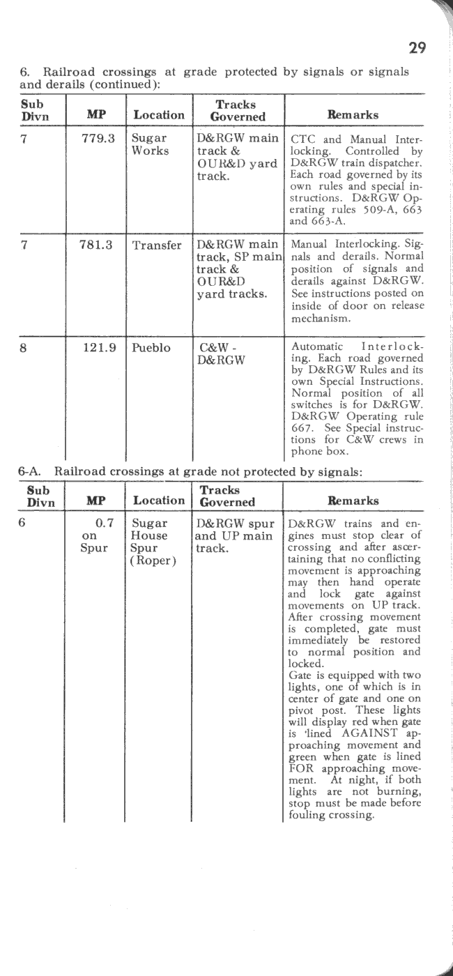 drgw_ett_1_jan_1977_p29_650x1400.png