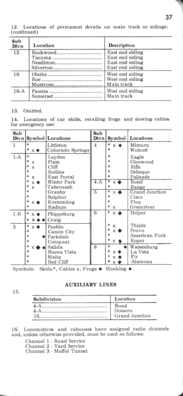 drgw_ett_1_jan_1977_p37_650x1400.png