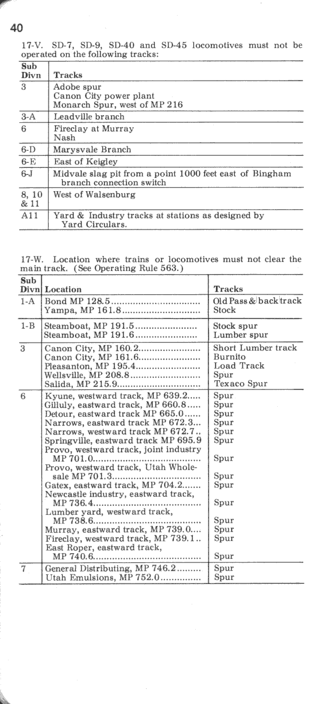 drgw_ett_1_jan_1977_p40_650x1400.png