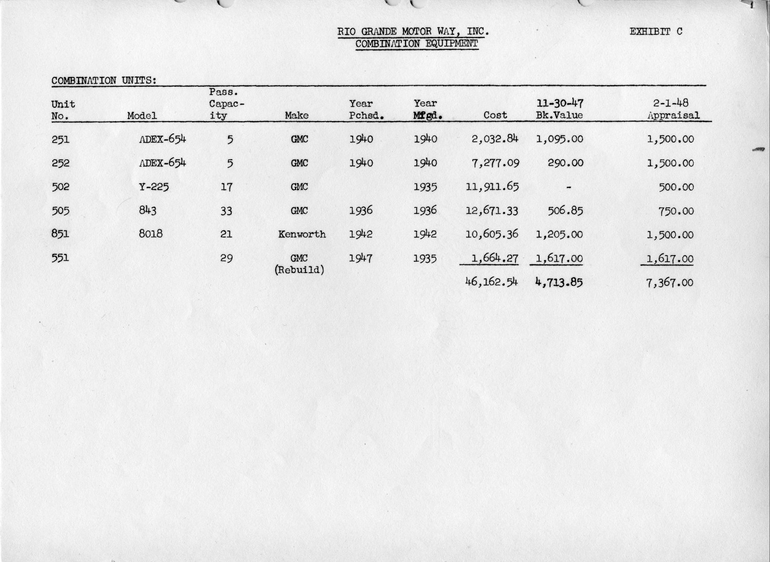 rgmotorways_roster3.jpg