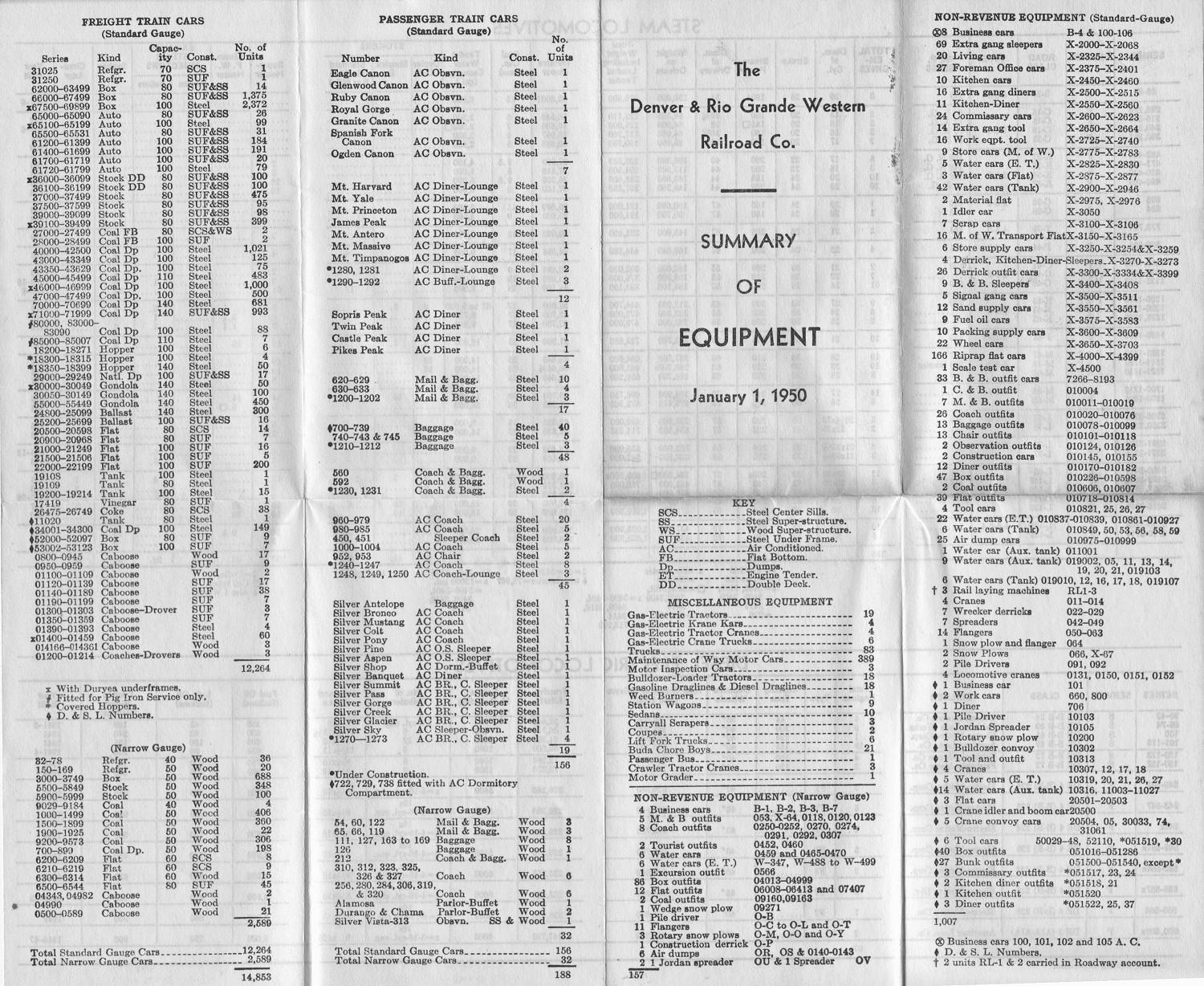 drgw_equipment_1_jan_1950_front.jpg