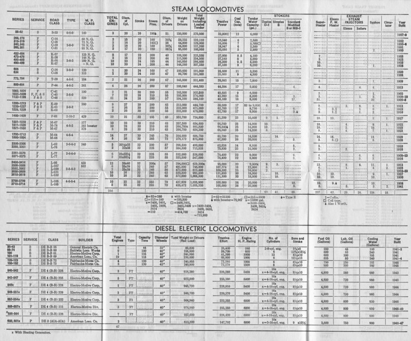 drgw_equipment_1_jan_1950_back.jpg