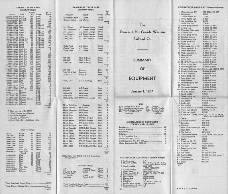 drgw_equipment_1_jan_1957_front.jpg