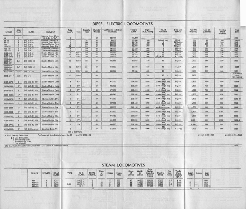 drgw_equipment_1_jan_1957_back.jpg