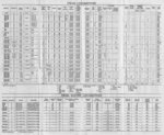 drgw_equipment_1_jan_1948_back.jpg