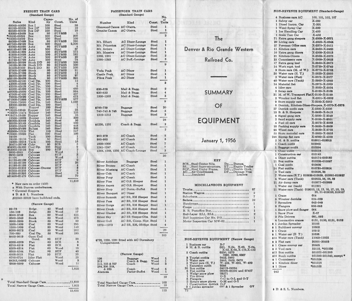 drgw_equipment_1_jan_1956_front.jpg