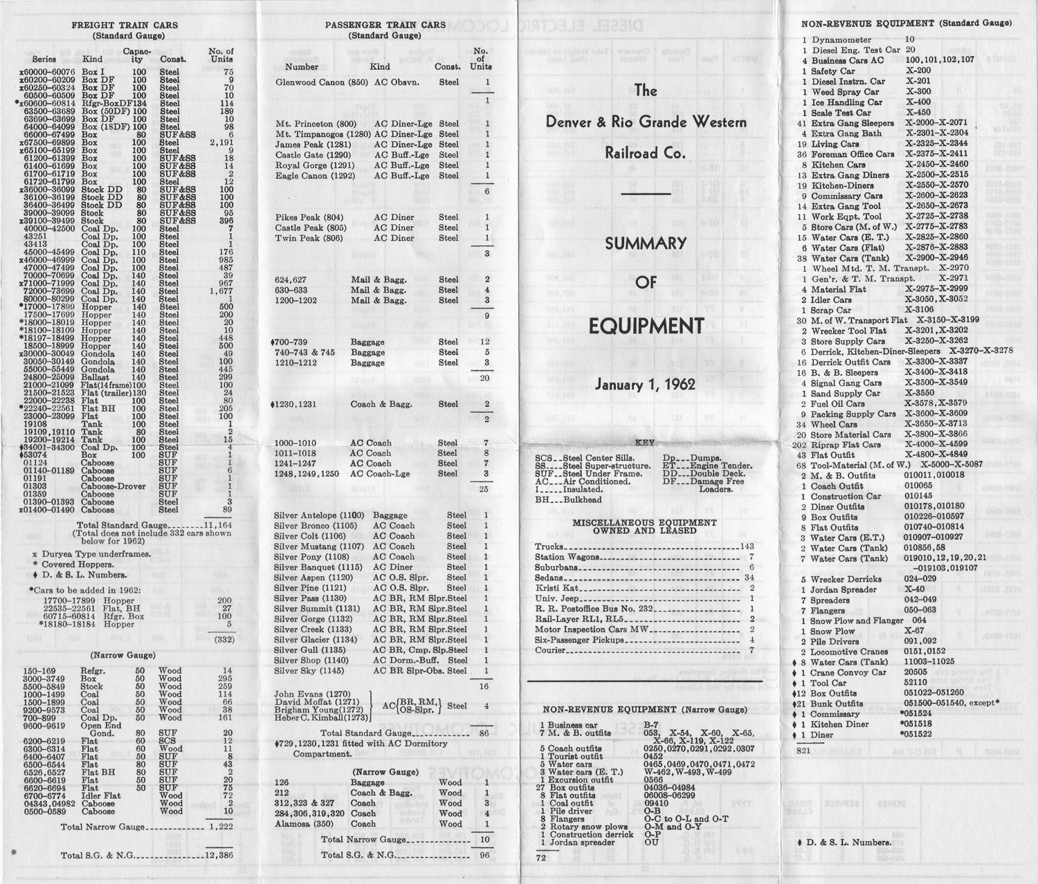 drgw_equipment_1_jan_1962_front.jpg