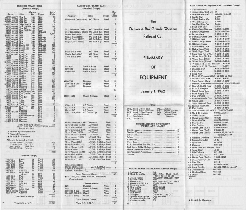 drgw_equipment_1_jan_1962_front.jpg