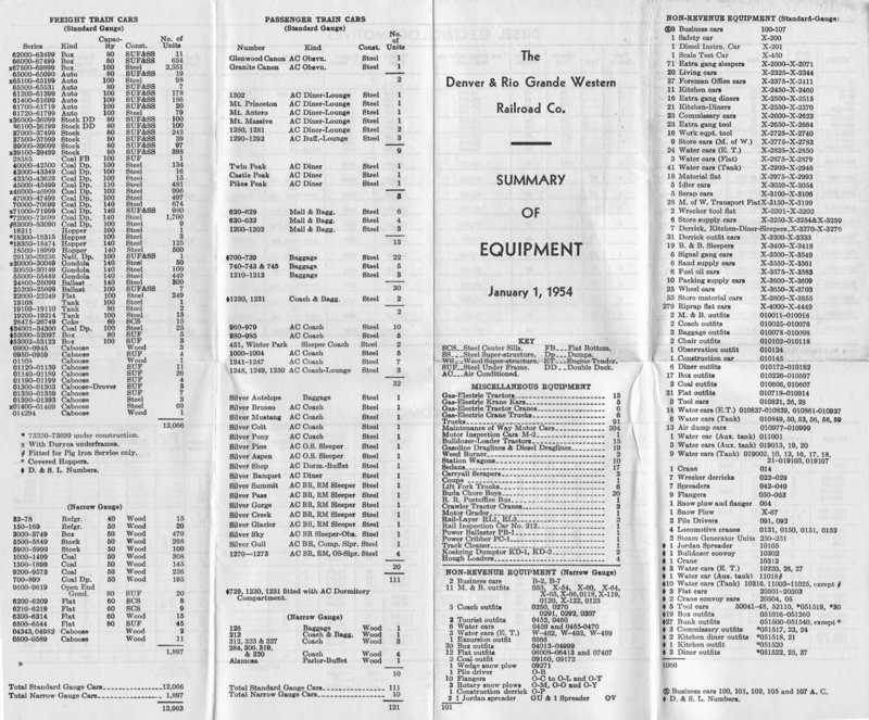 drgw_equipment_1_jan_1954_front.jpg