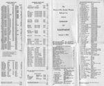 D&RGW 1954 Summary of Equipment