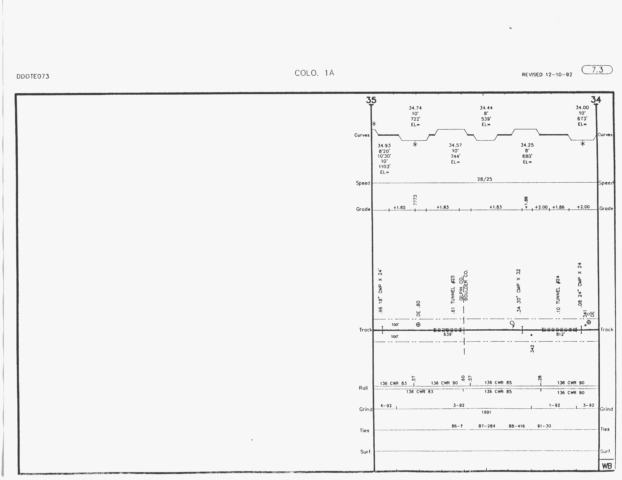 denver_dotsero_1992_MP34_35_2640x2040.gif