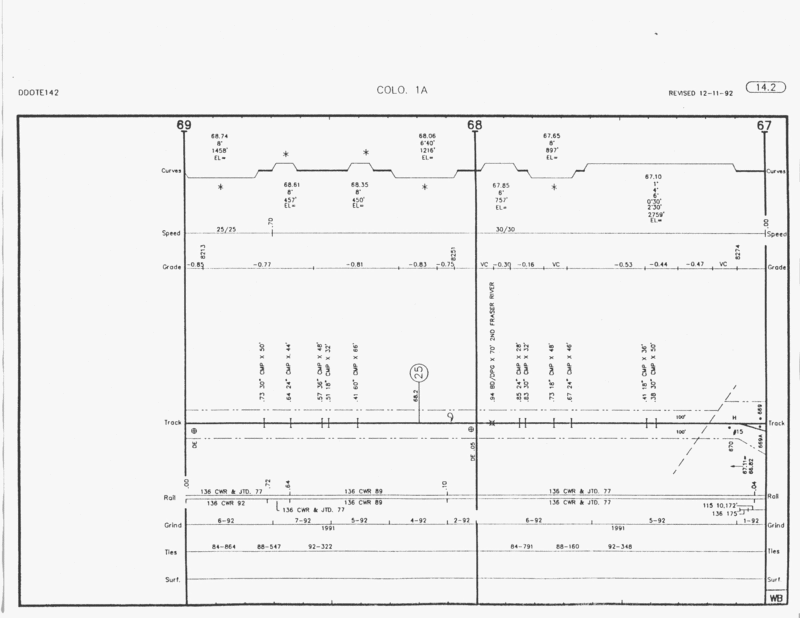denver_dotsero_1992_MP67_69_2640x2040.gif