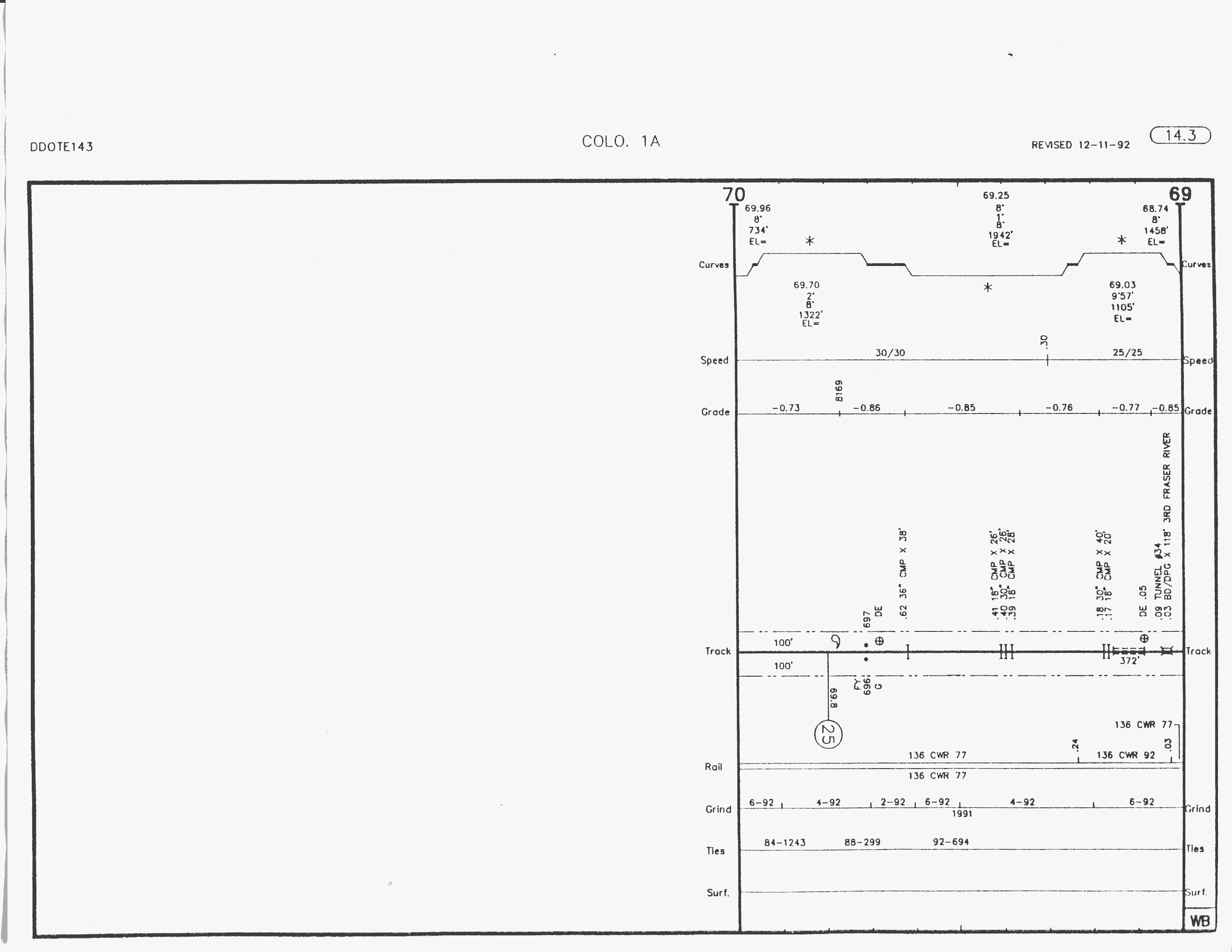 denver_dotsero_1992_MP69_70_2640x2040.gif