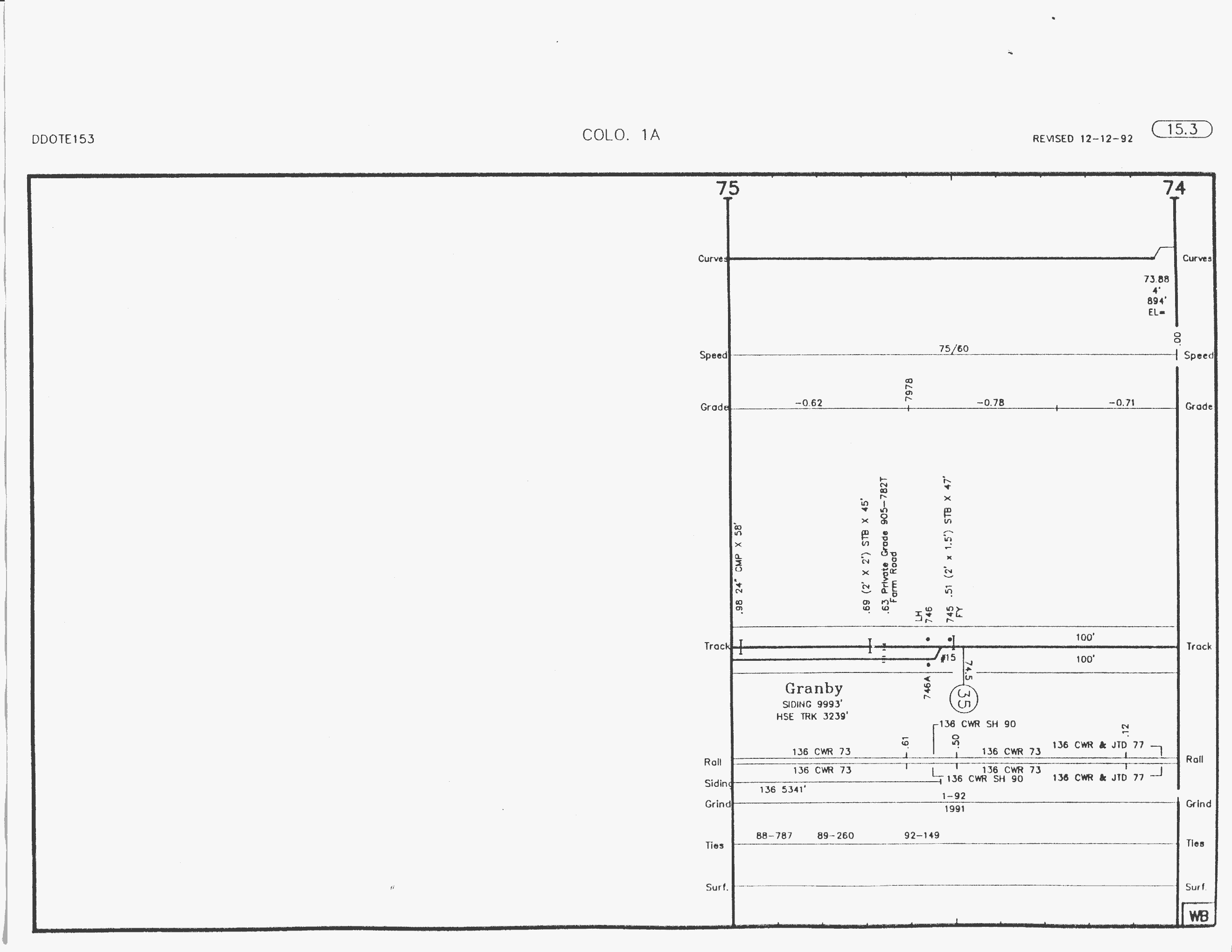 denver_dotsero_1992_MP74_75_2640x2040.gif