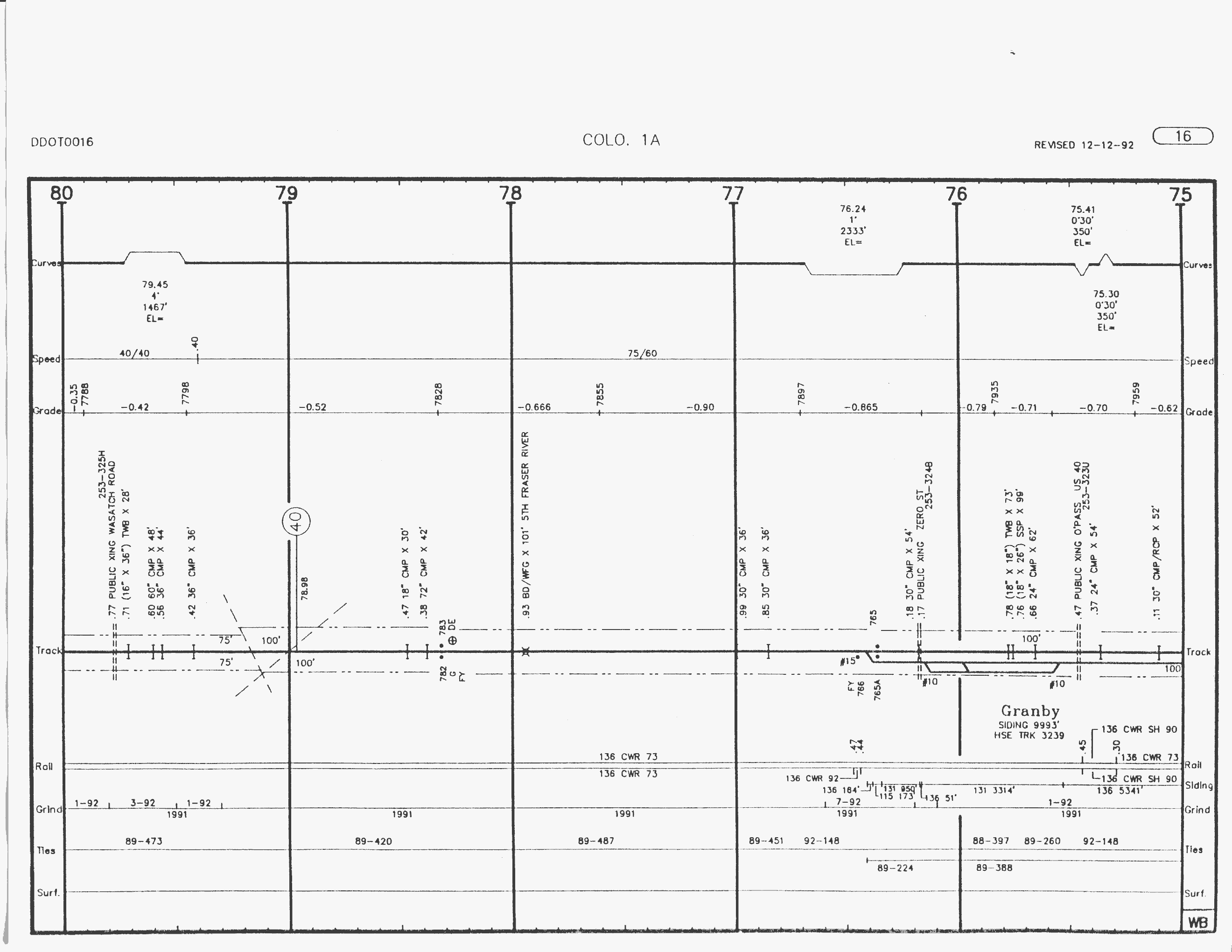denver_dotsero_1992_MP75_80_2640x2040.gif