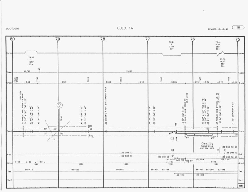 denver_dotsero_1992_MP75_80_2640x2040.gif