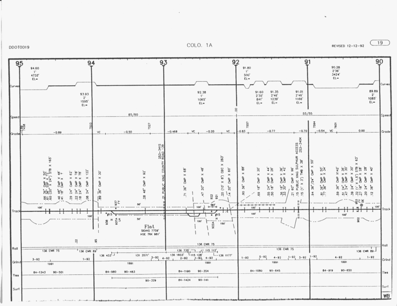denver_dotsero_1992_MP90_95_2640x2040.gif
