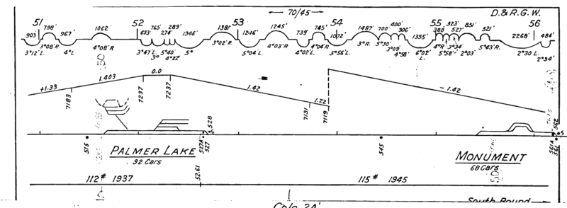 denver_pueblo_1963_MP51_56_1725x635.png