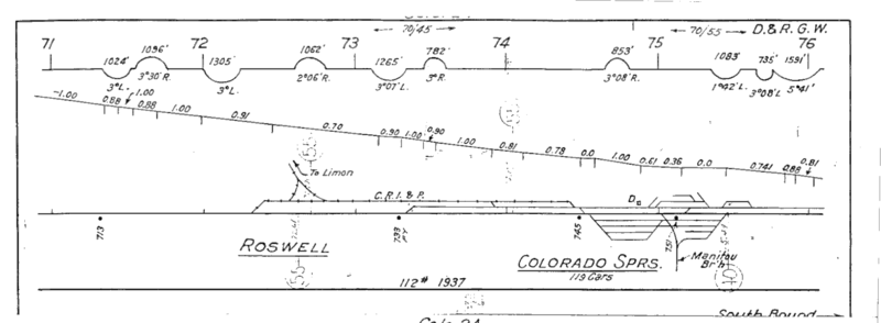 denver_pueblo_1963_MP71_76_1725x635.png