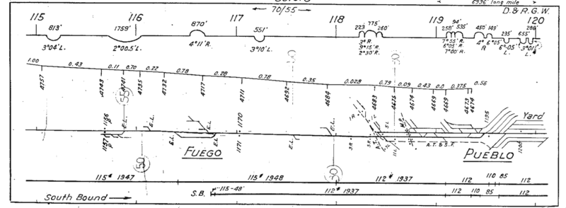 denver_pueblo_1963_MP115_120_1725x635.png