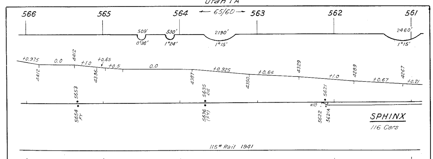 greenriver_slc_1963_MP561_566_1725x635.png