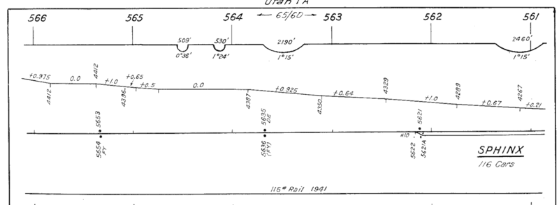 greenriver_slc_1963_MP561_566_1725x635.png