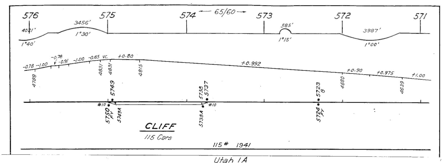 greenriver_slc_1963_MP571_576_1725x635.png