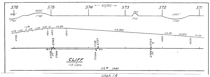 greenriver_slc_1963_MP571_576_1725x635.png