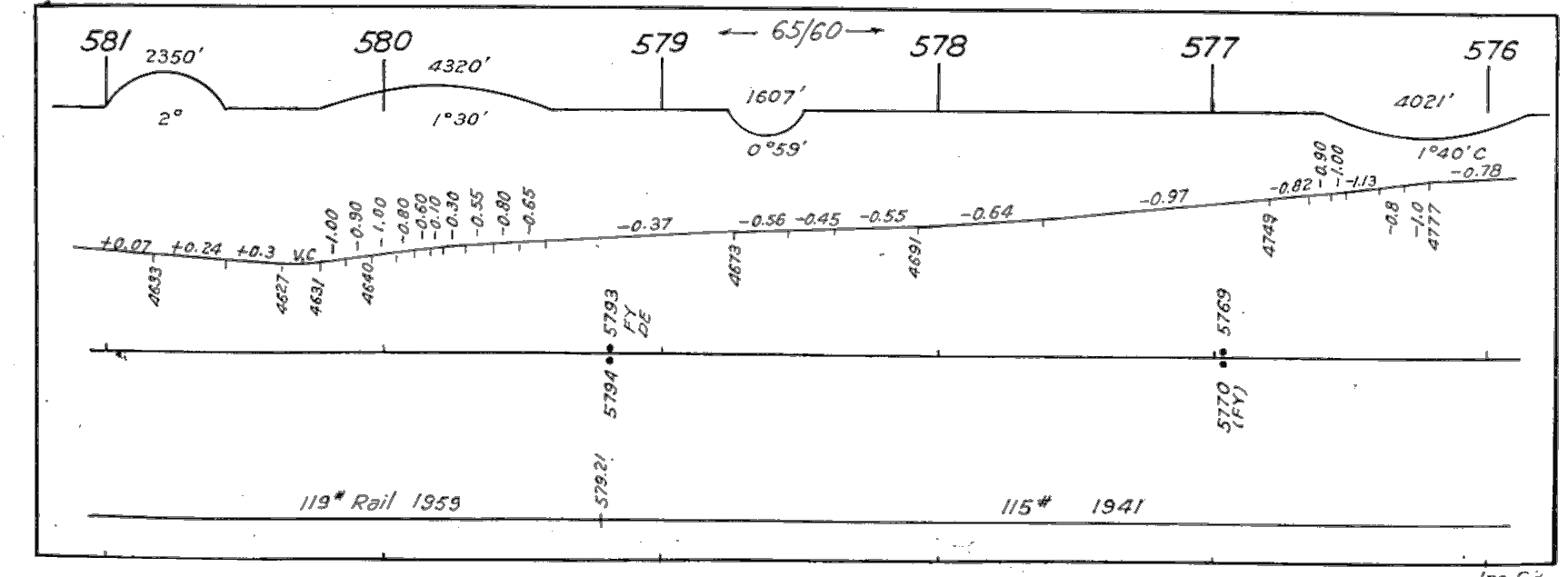 greenriver_slc_1963_MP576_581_1725x635.png