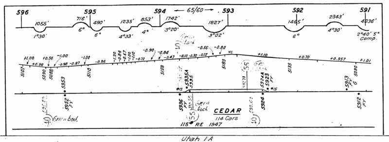greenriver_slc_1963_MP591_596_1725x635.png