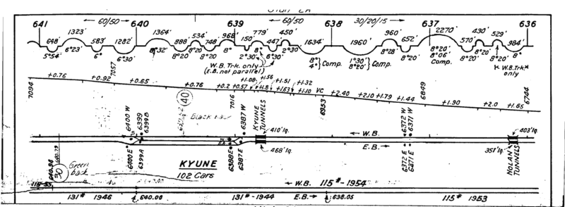 greenriver_slc_1963_MP636_641_1725x635.png