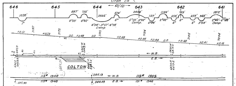greenriver_slc_1963_MP641_646_1725x635.png