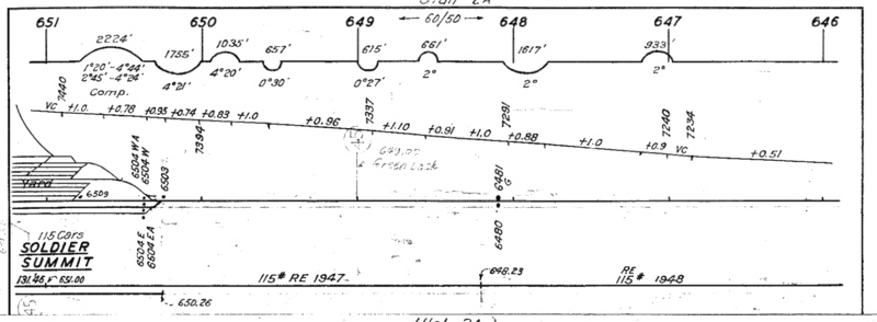 greenriver_slc_1963_MP646_651_1725x635.png